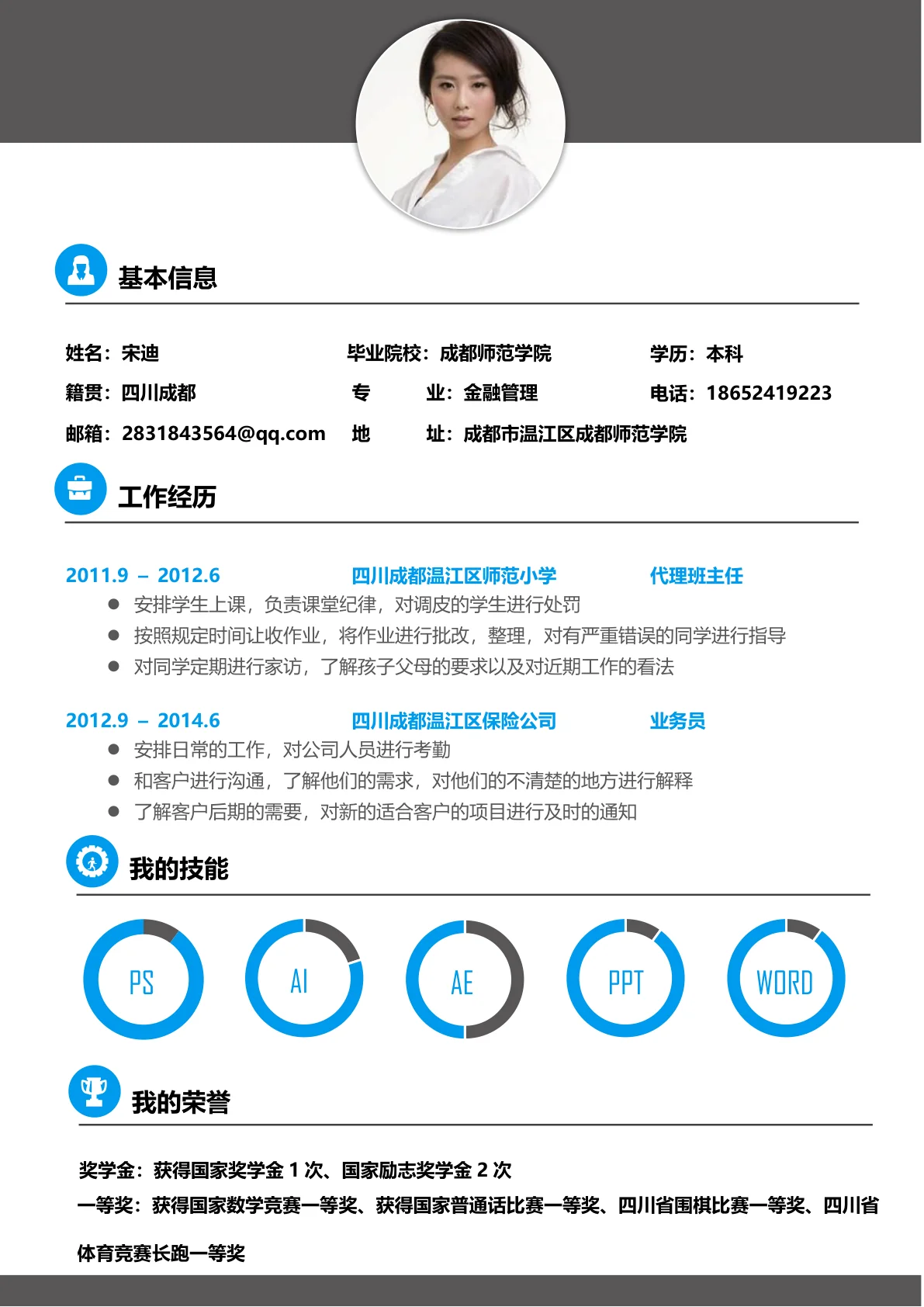 金融管理免费简历模板