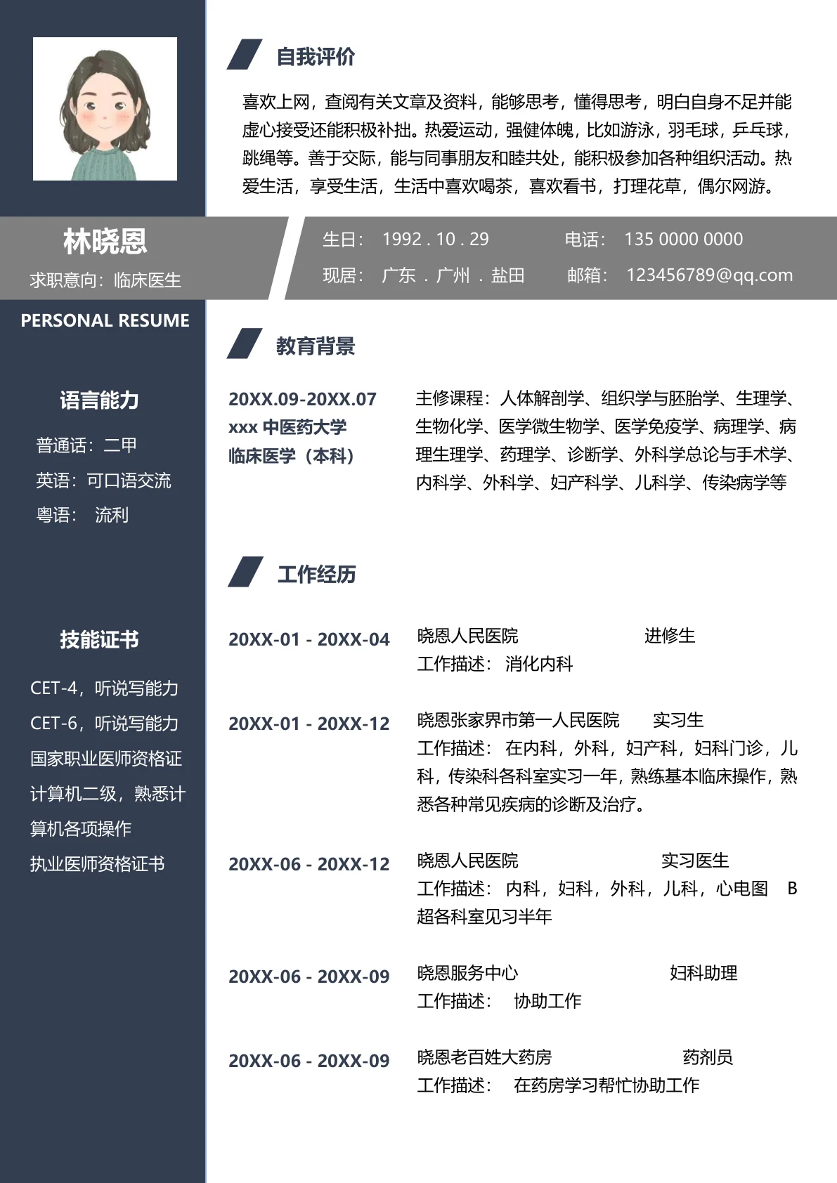 医术与经验并重的简历模板